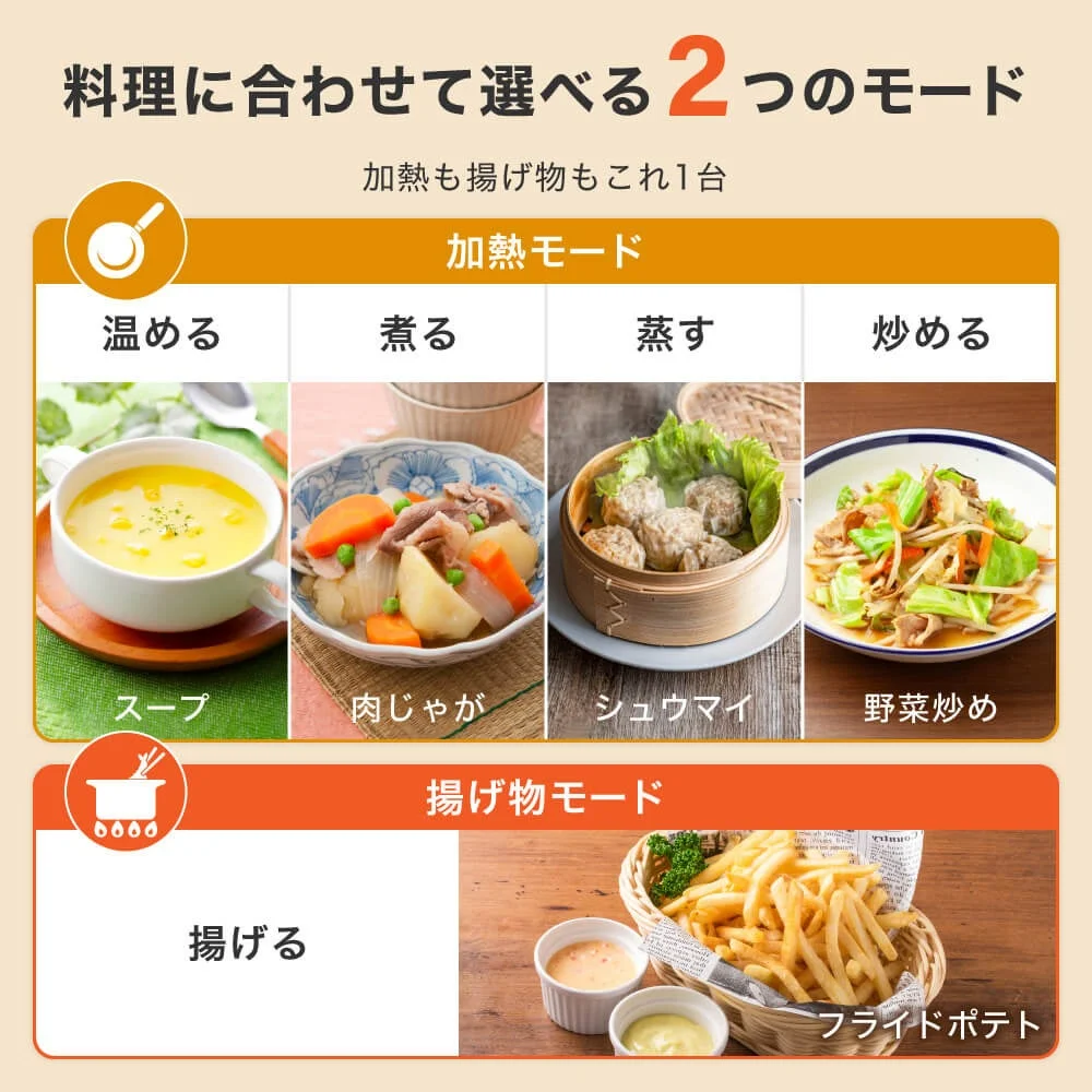 MIHS-TI100(一口タイプ)の加熱・揚げ物モード対応料理例