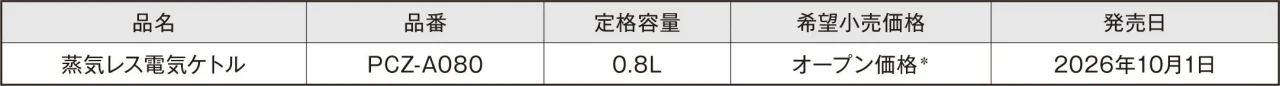 蒸気レス電気ケトルPCZ-A080の製品概要表