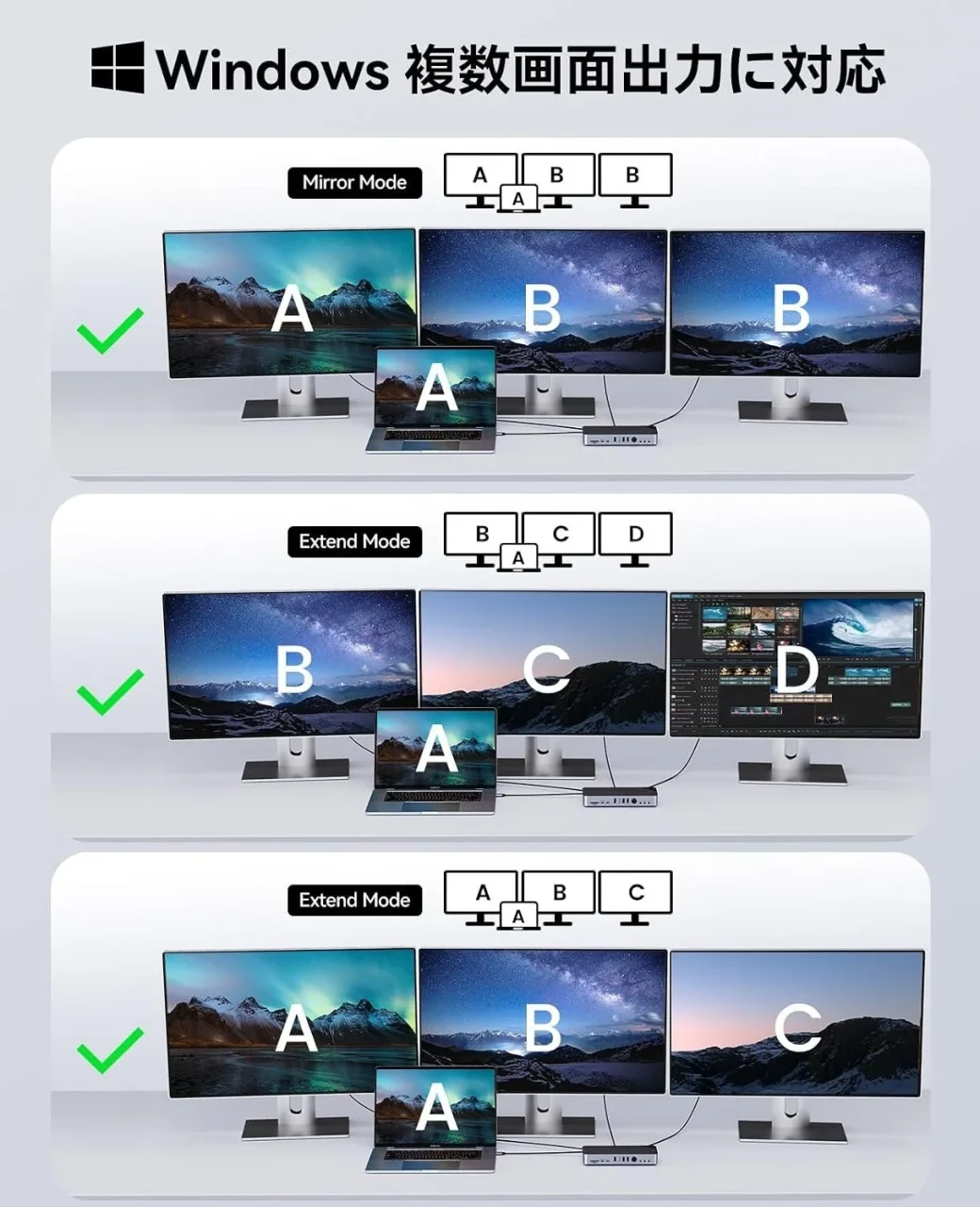 Windows複数画面出力対応のMirror ModeとExtend Modeの接続例