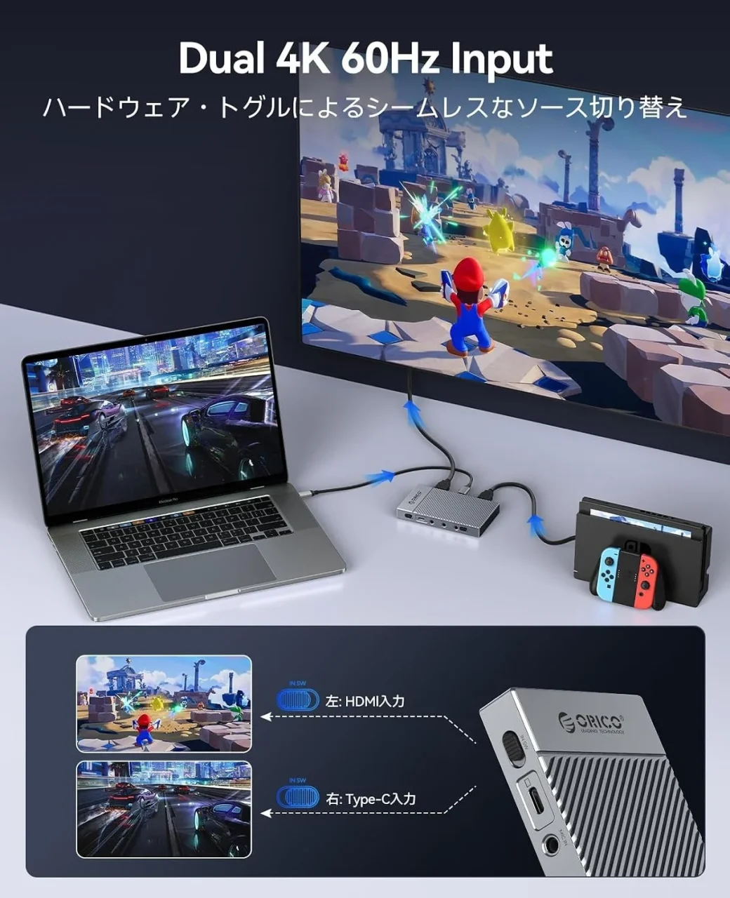 ORICO デュアル4K@60Hzループスルー＆キャプチャー機能搭載プロフェッショナル向け映像ソリュ