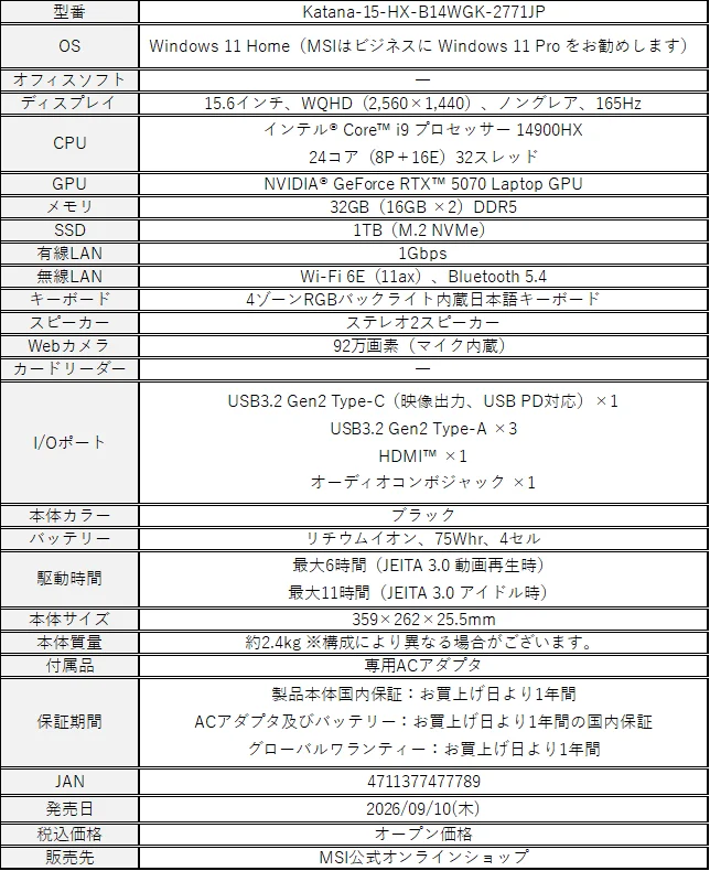 Katana-15-HX-B14WGK-2771JPの仕様表