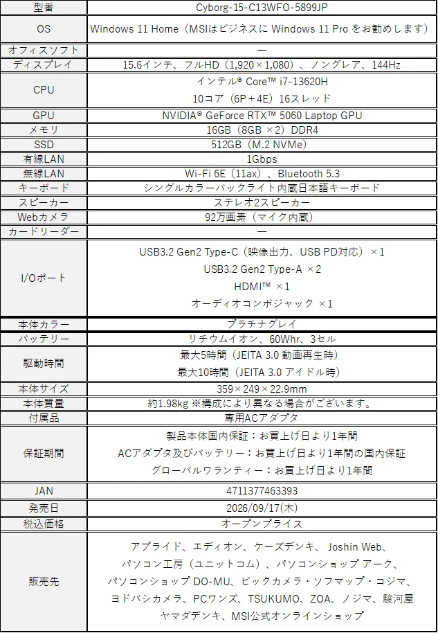Cyborg-15-C13WFO-5899JPの仕様表
