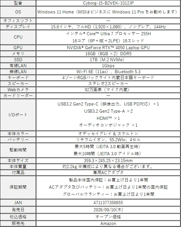 Cyborg-15-B2VEK-3312JPの仕様表
