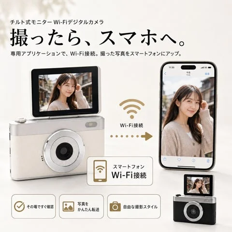 カメラからスマートフォンへWi-Fi経由で写真を転送するイメージ図。