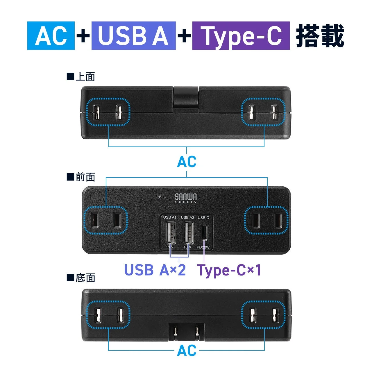 電源タップの上面・前面・底面図。AC6個口とUSBポートの配置を示す