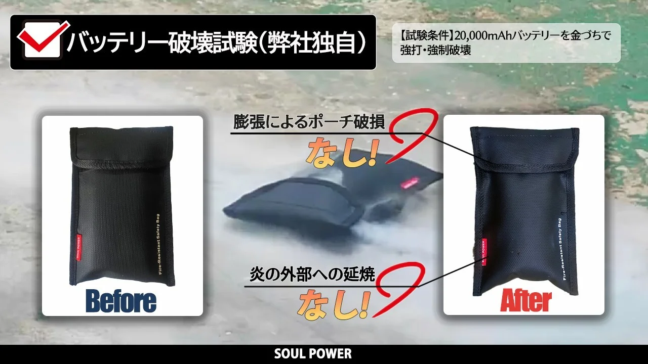 SOUL POWER難燃ソフトポーチのバッテリー破壊試験前後比較図