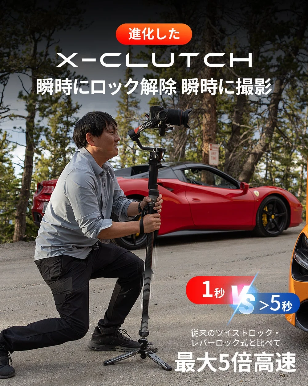 TRIBEX PRO モノポッドを片膝着地姿勢で操作する男性と、X-CLUTCHの高速ロック解除を示す比較テキスト