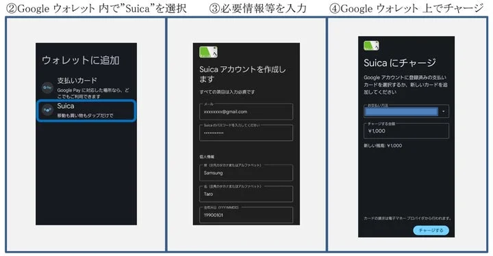 GoogleウォレットでのSuica追加、アカウント作成、チャージの操作画面