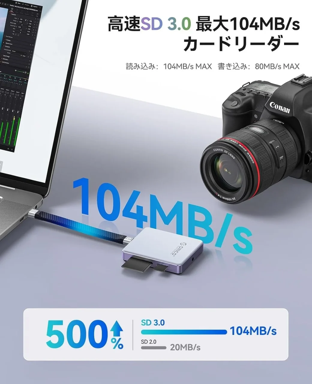ORICOカードリーダーとカメラ、104MB/sの速度比較図