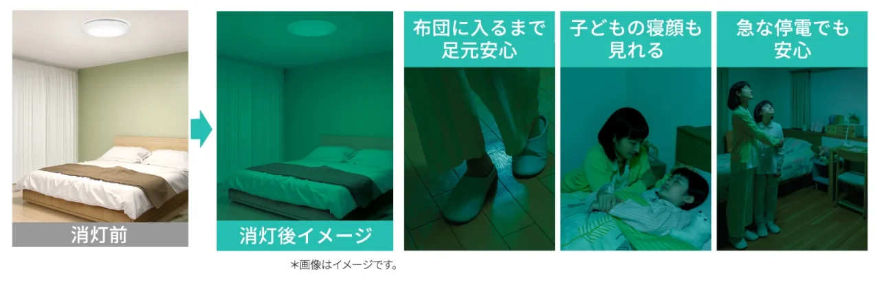 ホタルック機能の消灯前後や足元、就寝時、停電時のイメージ