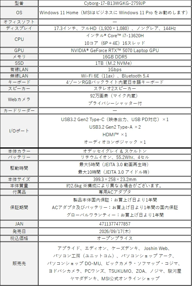 Cyborg 17 B13Wの仕様一覧表