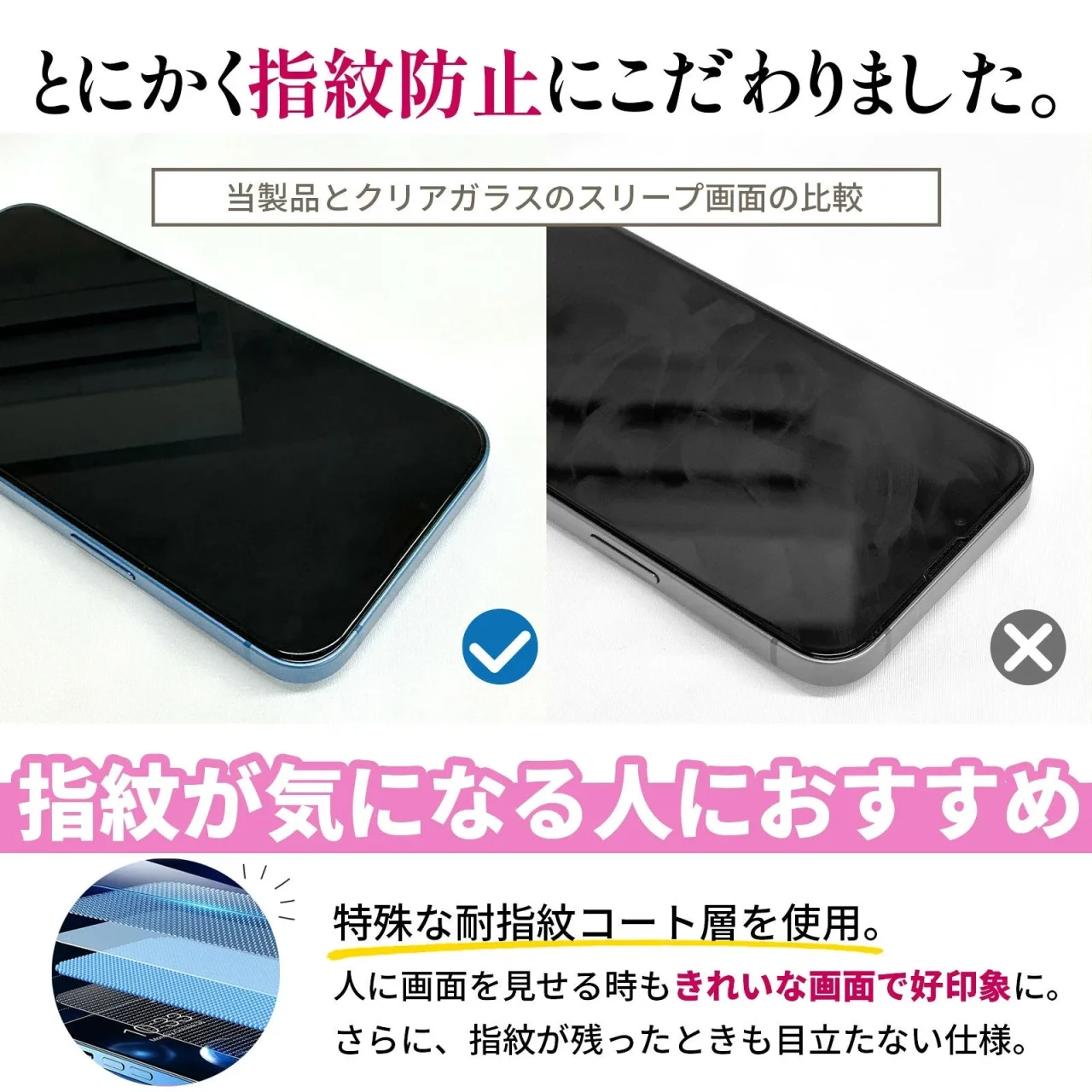 FIRMEガラスフィルムの指紋防止機能比較図。スリープ画面の比較と耐指紋コート層の説明。