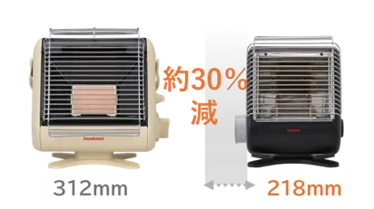 カセットガスストーブ「マイ暖」と「マイ暖mini」の本体幅比較図