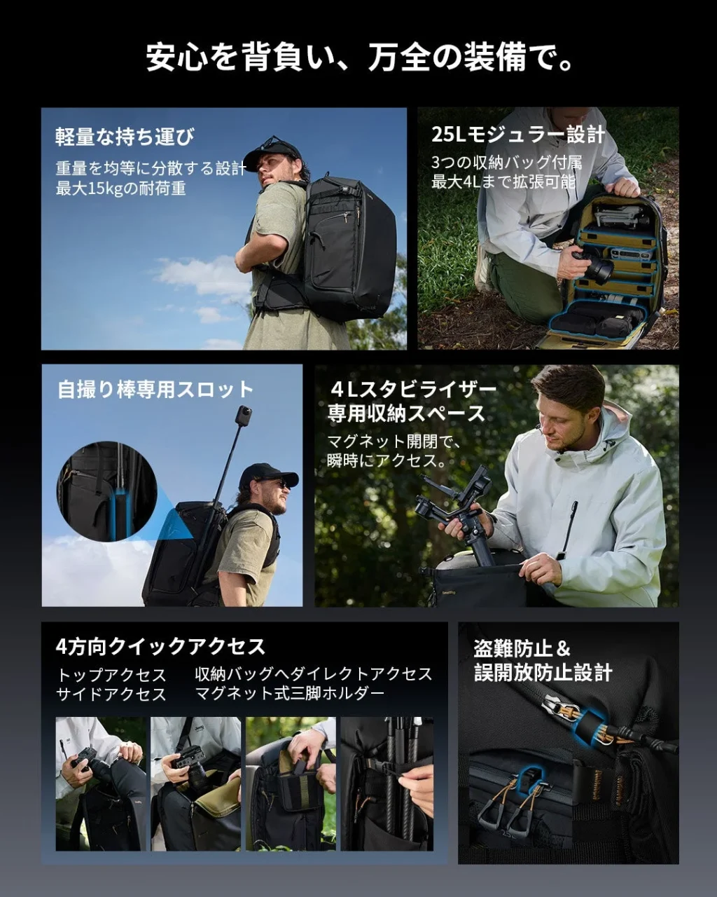 SmallRigカメラバッグの背負い設計と収納機能を紹介する告知画像