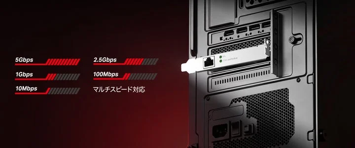 デスクトップPCのPCIeスロットに装着されたTX301とマルチスピード対応の図