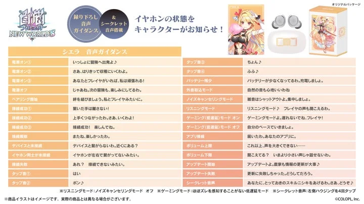 シエラ搭載イヤホンの音声ガイダンス一覧表と製品パッケージ画像