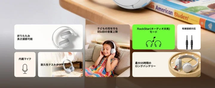 子供がヘッドホンを装着する写真と、RockStarモードや55時間バッテリーなど製品特長をまとめた図