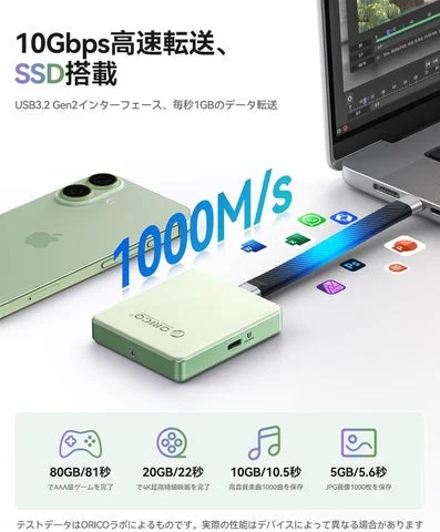 10Gbps転送速度と1000M/sの性能を示すSSDケースの図解