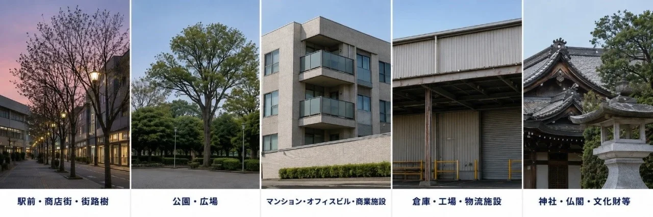 たおれん棒の活用シーン例。街路樹、公園、マンション、倉庫、神社の5つの外観写真。