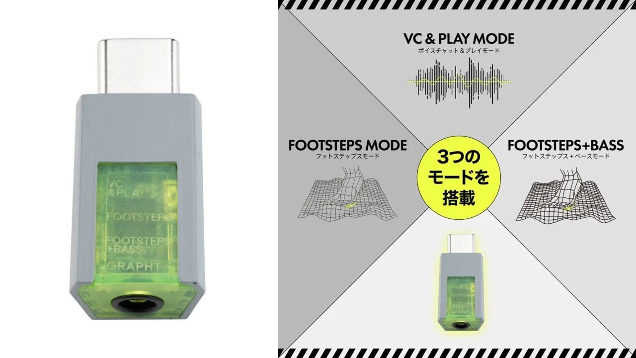 THE SHOOTER – Mini DAC本体と3つのEQモードの図解
