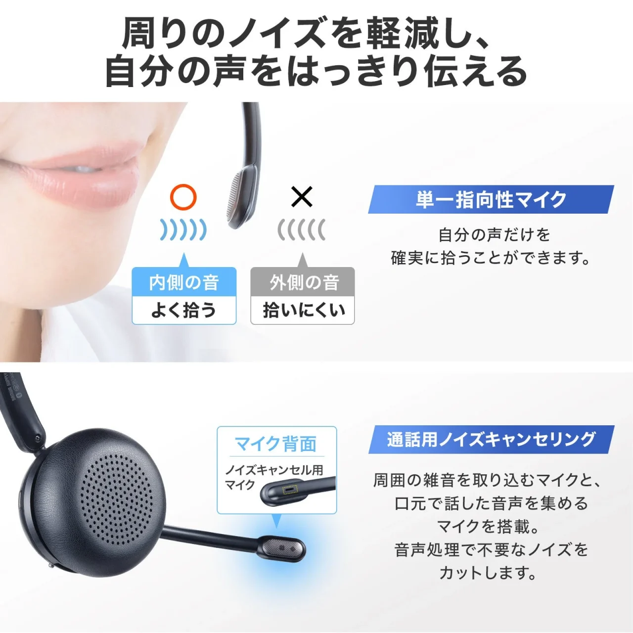 単一指向性マイクと通話用ノイズキャンセリング機能の仕組みを示す図解
