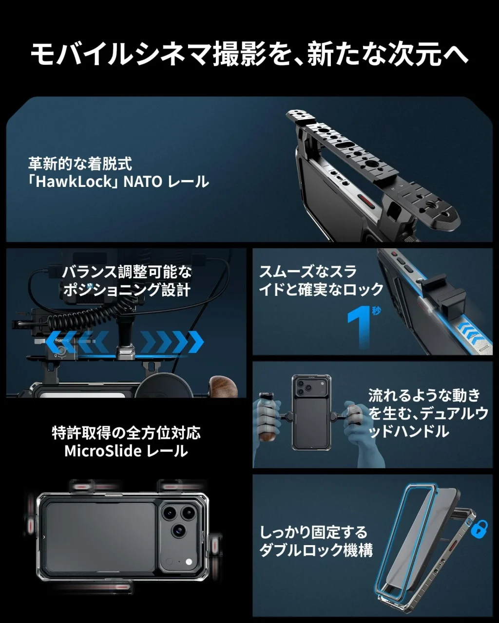 iPhone 18 Pro / Pro Max向けアルティメットケージキットの製品特長をまとめた図