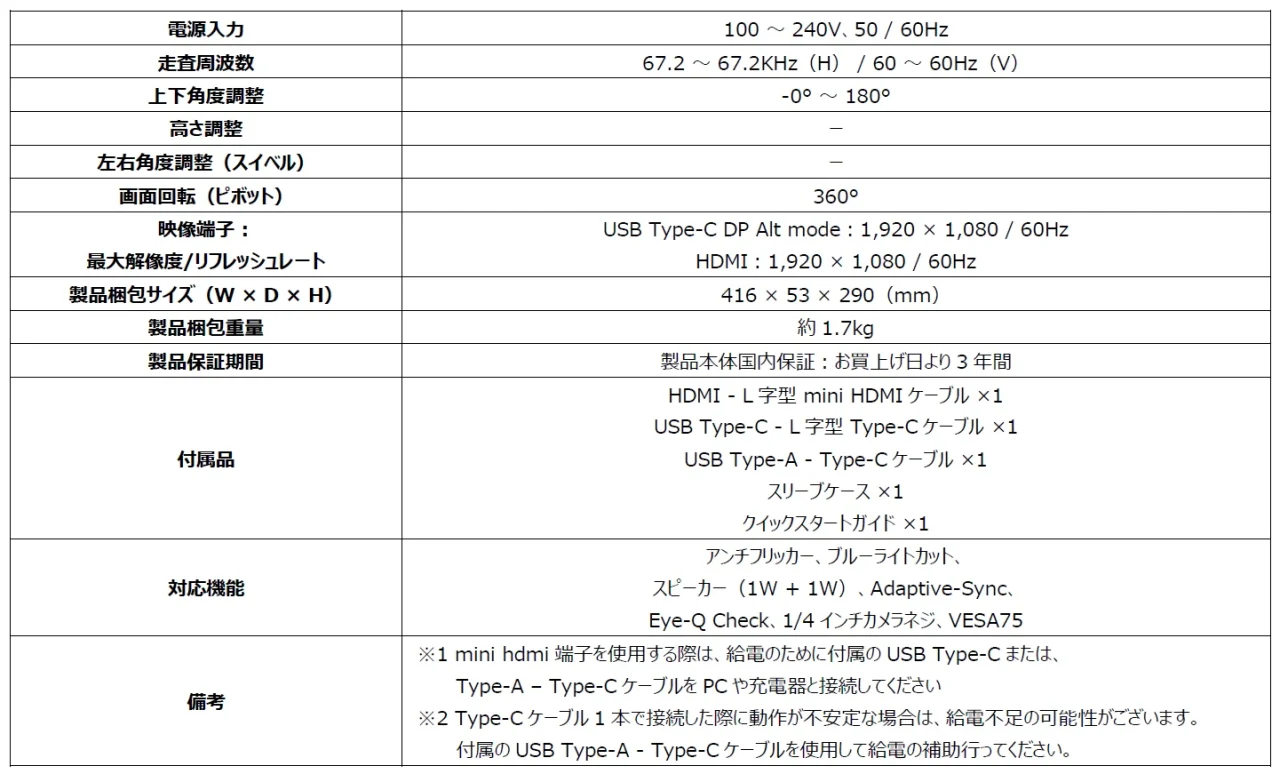 PRO MP161E6の仕様表。電源入力や付属品、対応機能などが記載されています。