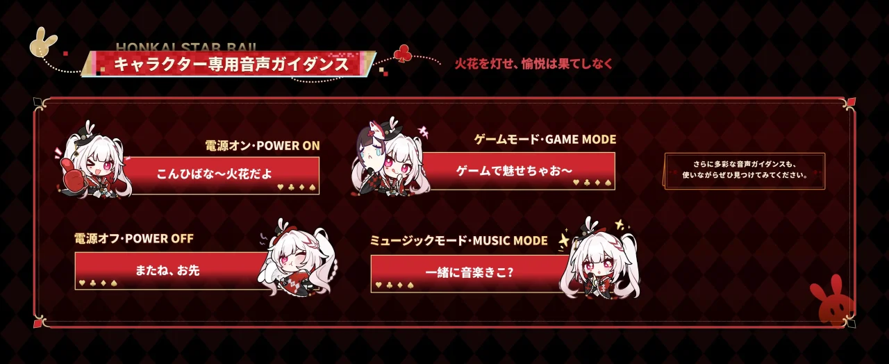 火花の音声ガイダンス例を示す、ちびキャラとモード別テキストの図