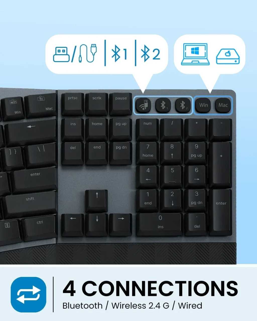 PERIBOARD-735の接続切り替えキーと4接続対応を示す図