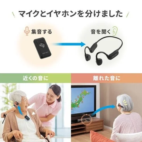 リモートマイクと骨伝導集音器の連携と利用シーンを示す図