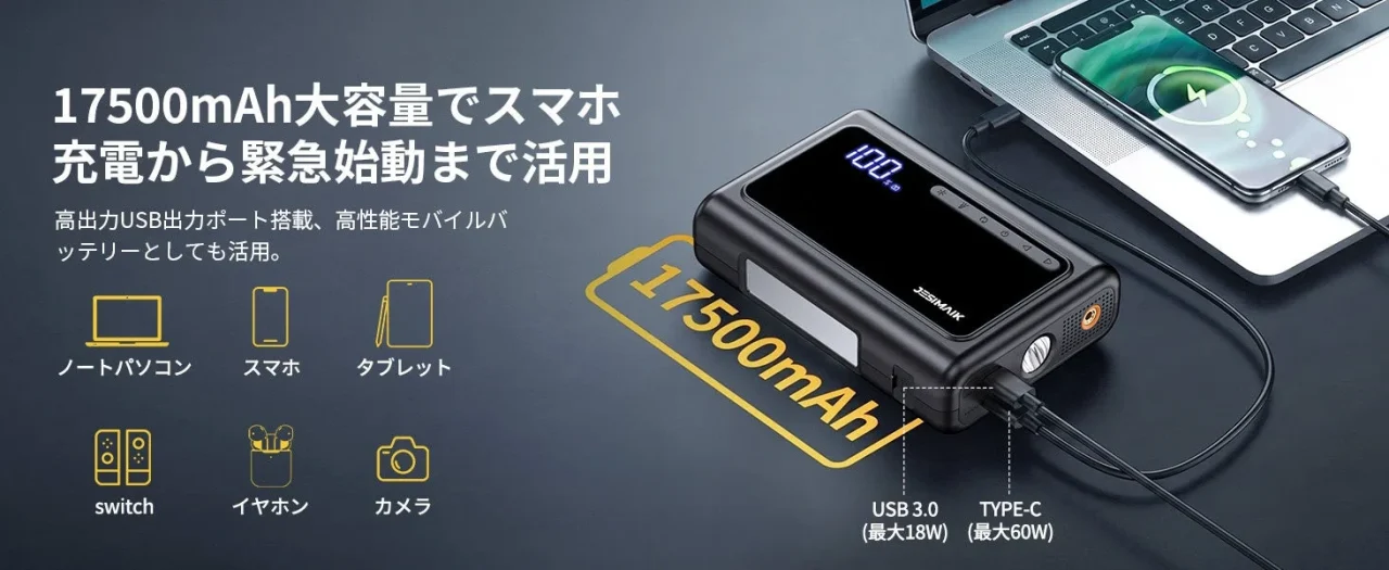 GK01のモバイルバッテリー機能。17500mAhとUSBポートを強調した図