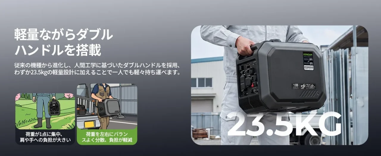 EENOUR H3000iSの軽量設計とダブルハンドルによる持ち運びのイメージ
