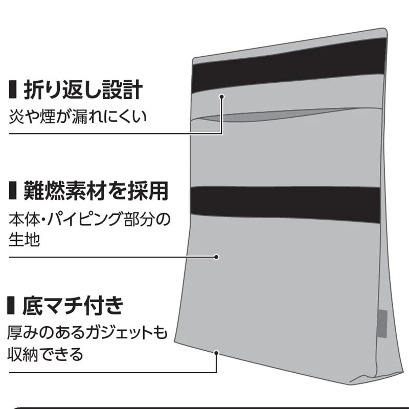難燃ガジェットケースの構造図。折り返し設計、難燃素材、底マチ付きのポイントを説明。
