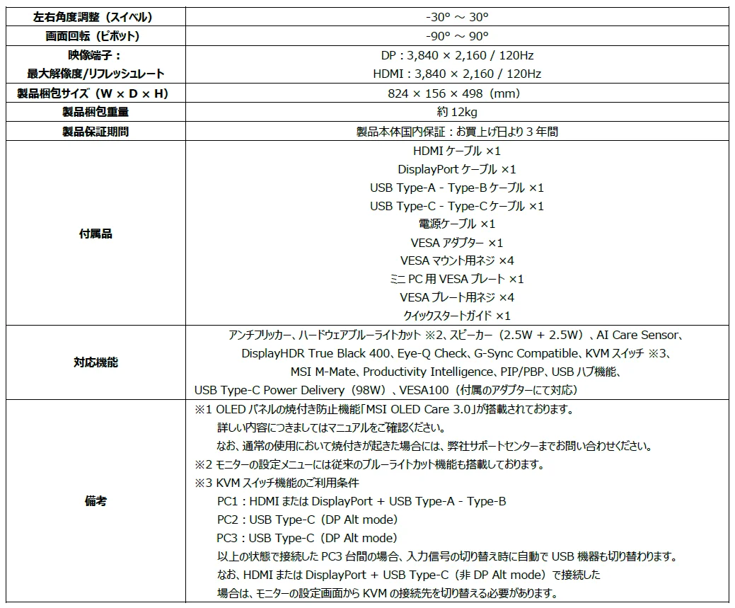 PRO MAX 271UPXW12Gの仕様表。映像端子や付属品、対応機能などが記載されている。