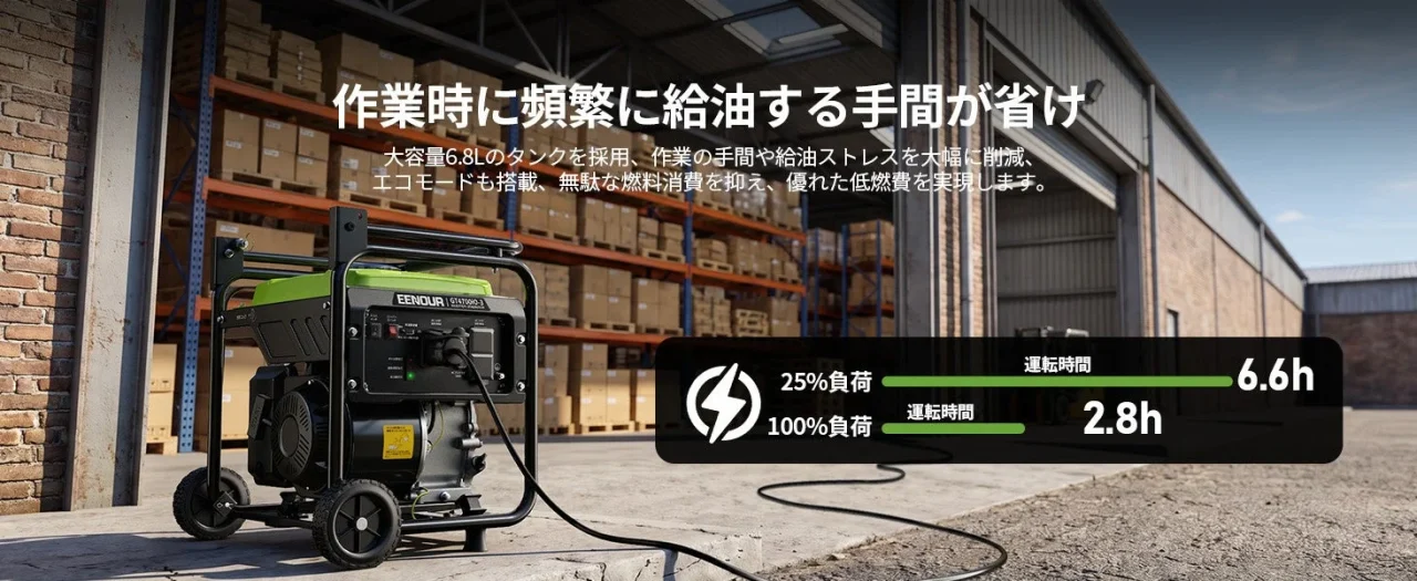 EENOUR GT4700iO-3発電機と大容量タンクによる長時間運転の比較図