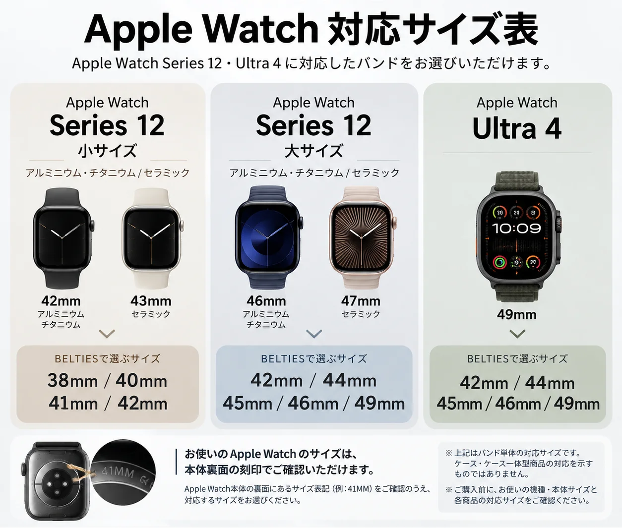 Apple Watch Series 12・Ultra 4対応バンドのサイズ表