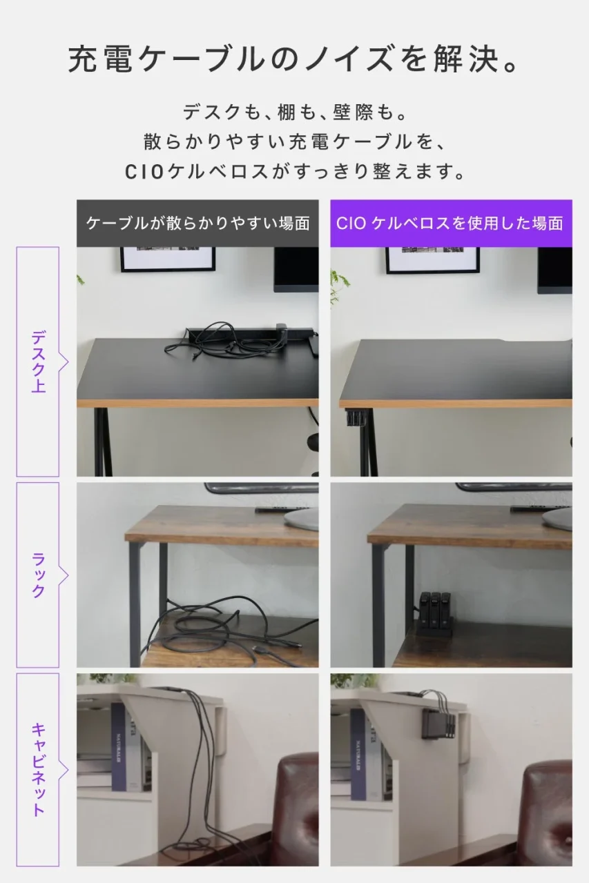 CIO ケルベロス使用前後の比較図。デスク上、ラック、キャビネットの3場面を掲載。
