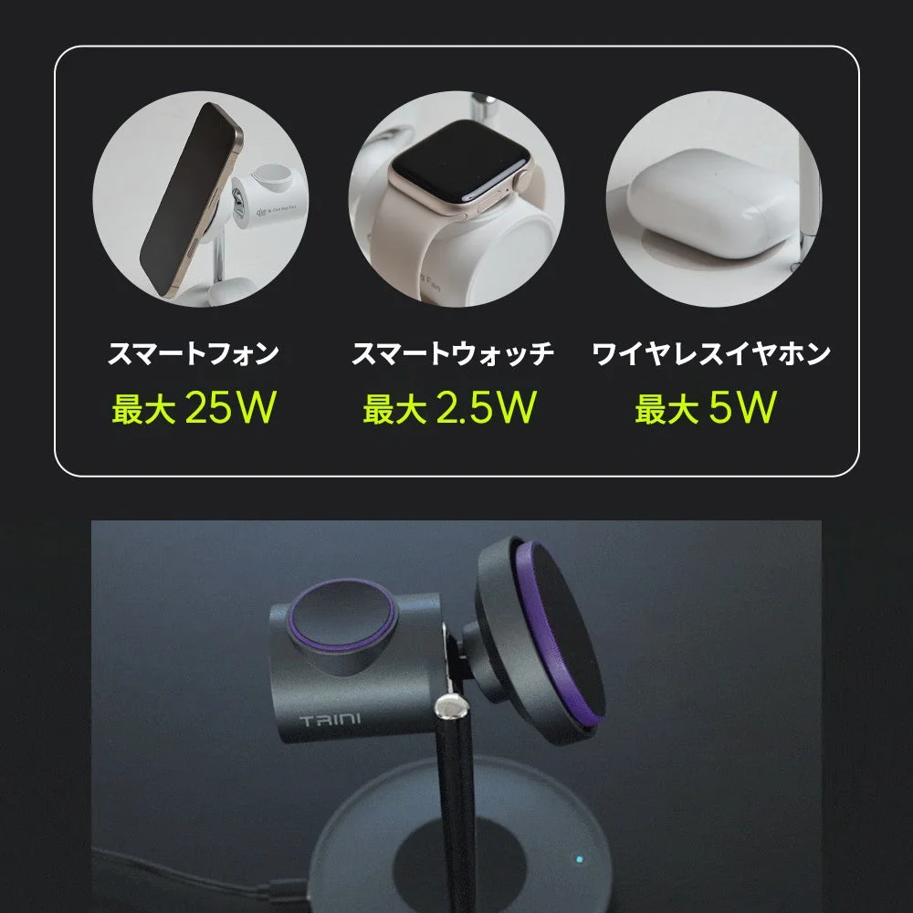 FF-SR300の冷却ファン搭載部分と3in1充電仕様の説明図