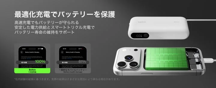 バッテリー保護機能と充電状態の比較グラフ
