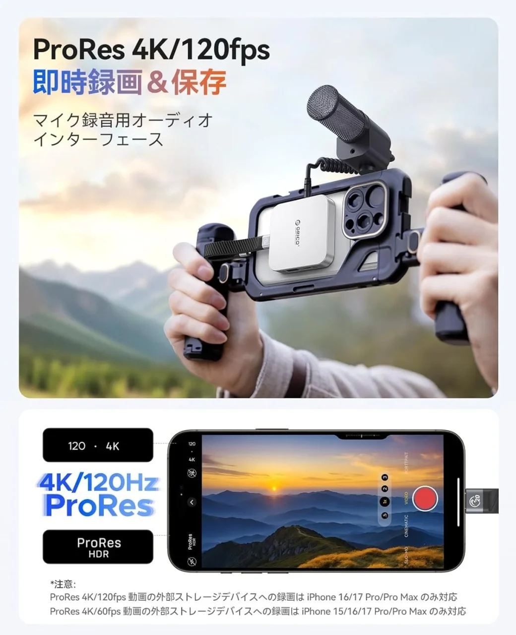 ORICO 6-in-1 M.2 NVMeドックのProRes 4K/120fps即時録画と4K/120Hz出力を説明する図