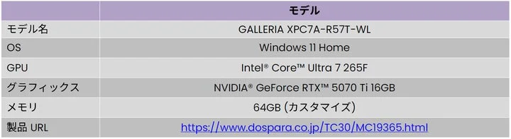 GALLERIA XPC7A-R57T-WLのスペック表