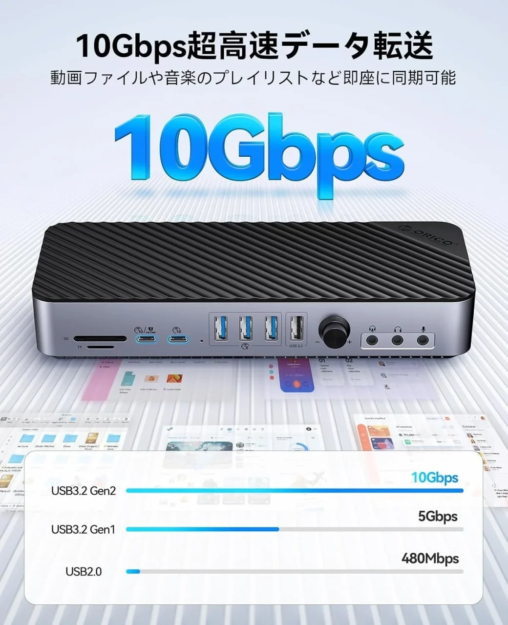 ORICO 20-in-1 USB-Cドッキングステーションの10Gbps転送性能を示す図
