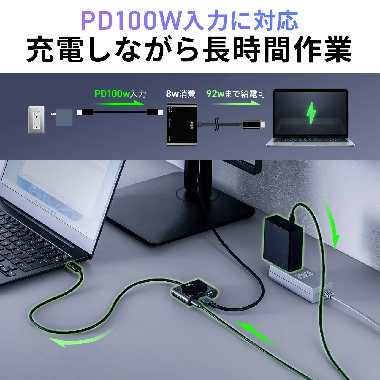 USB-C HDMI変換アダプタのPD100W充電機能と接続シーンを示す図