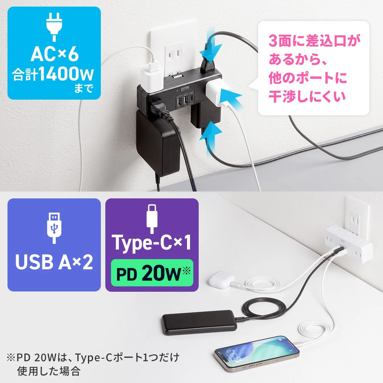 700-TAP093BKのUSBポートとPD20W急速充電の機能説明図