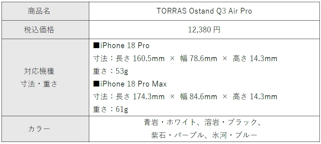 TORRAS Ostand Q3 Air Proの製品仕様表。価格、対応機種、寸法、カラーを記載。