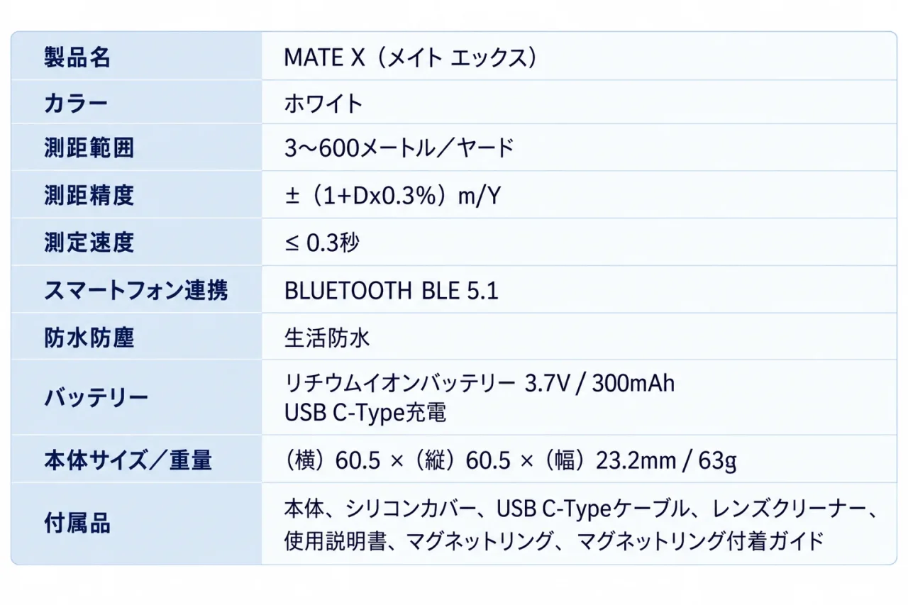 MATE Xの製品仕様表。サイズや付属品などの情報が記載されている。