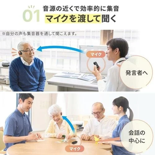 リモートマイクを相手に渡して会話の聞き取りをサポートする利用シーン