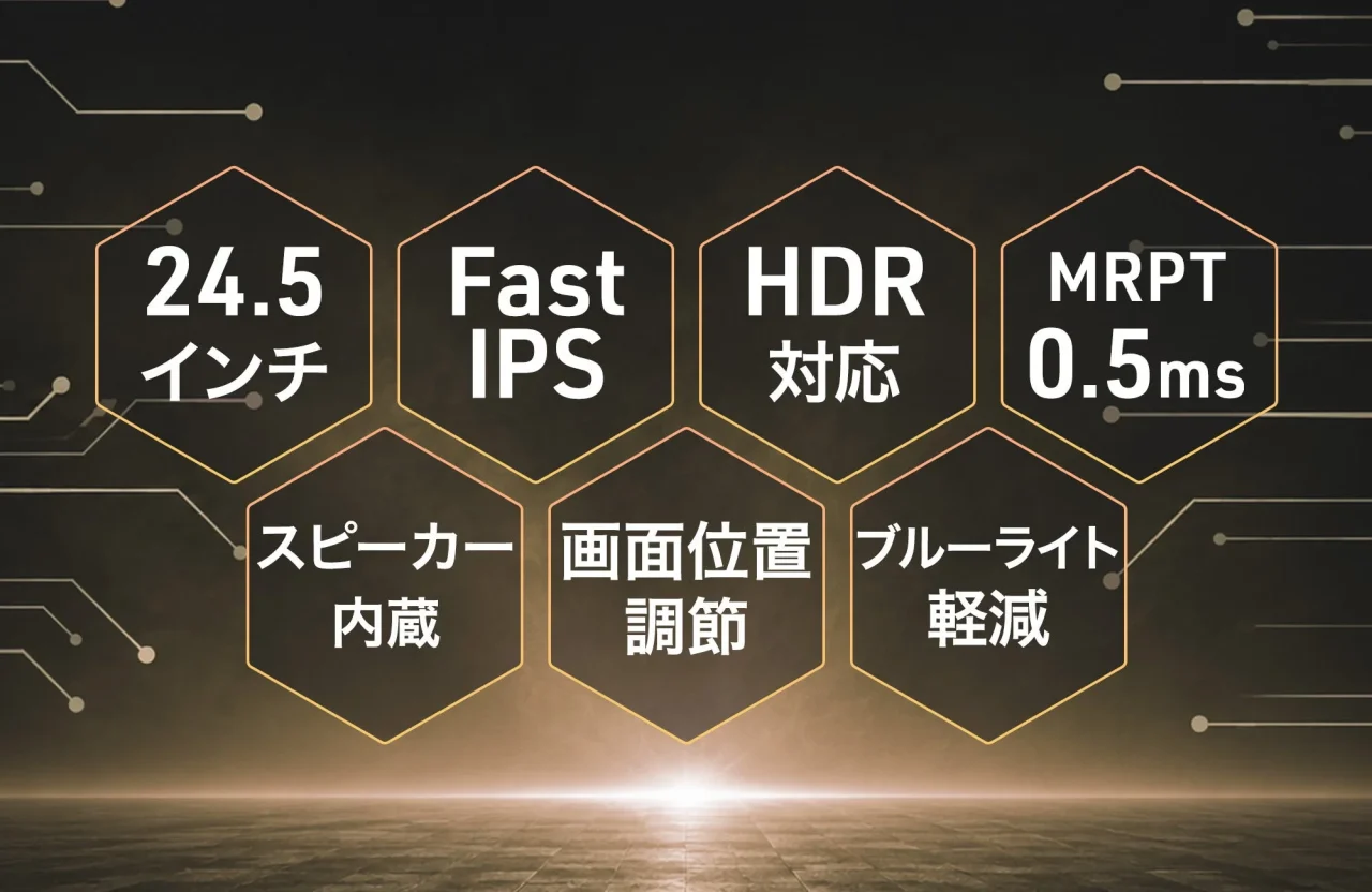 FHD・400Hzモデルの仕様を示す、24.5インチやFast IPSなどの六角形アイコン
