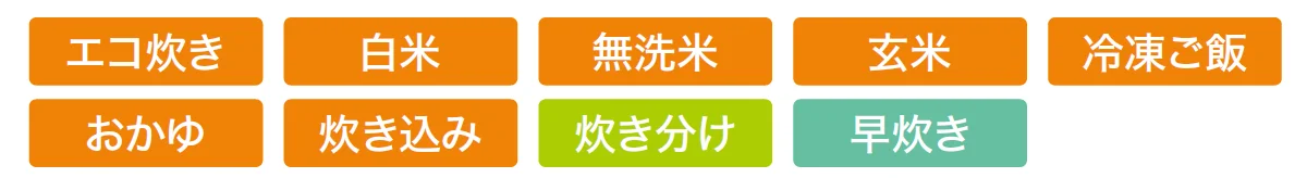 炊飯器の全9メニュー（エコ炊き、白米、無洗米、玄米、冷凍ご飯、おかゆ、炊き込み、炊き分け、早炊き）