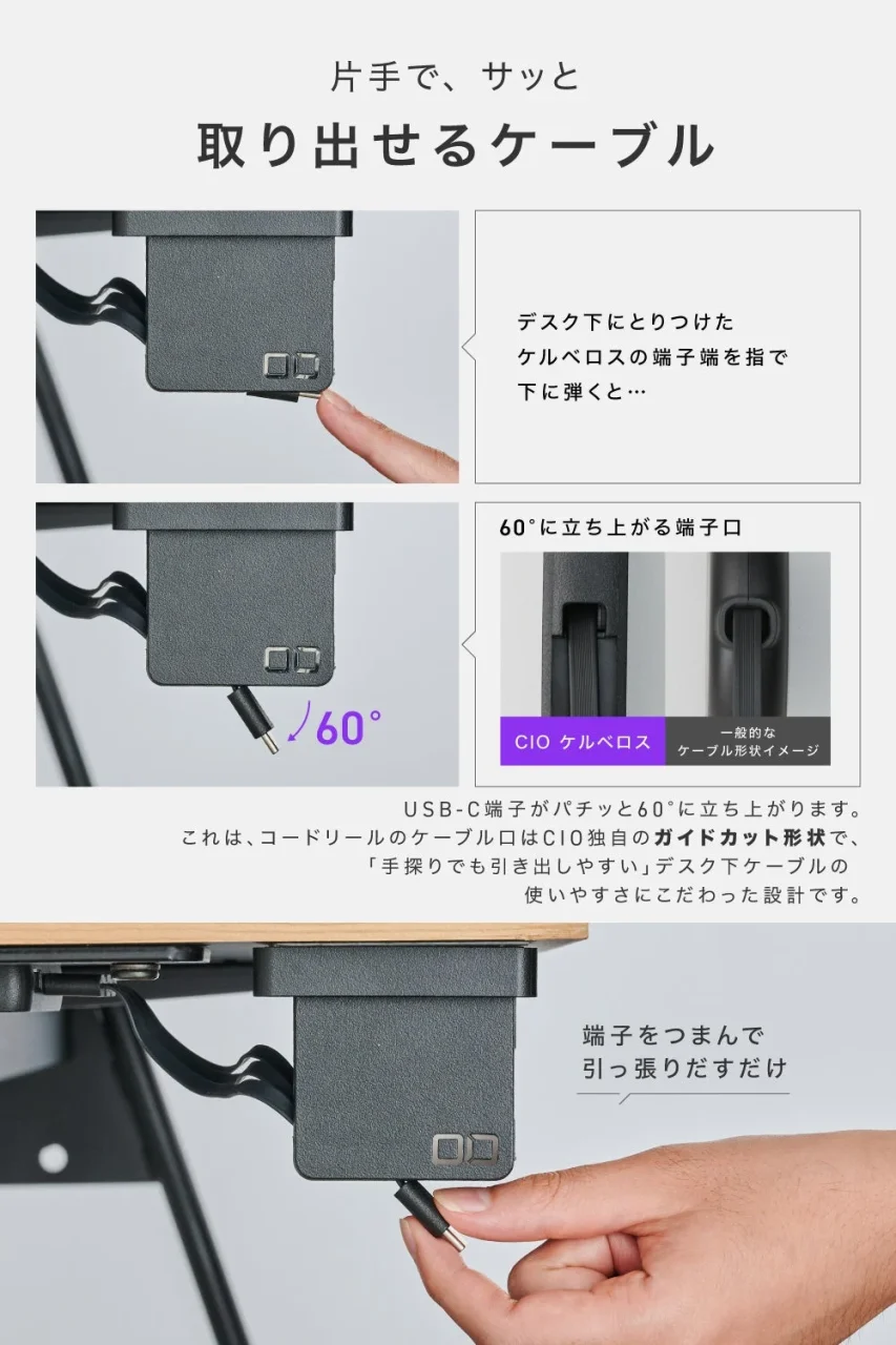 CIO ケルベロスのUSB-C端子が60度立ち上がる構造と、片手で引き出す操作を説明する図解画像